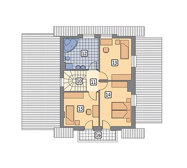 plans 2