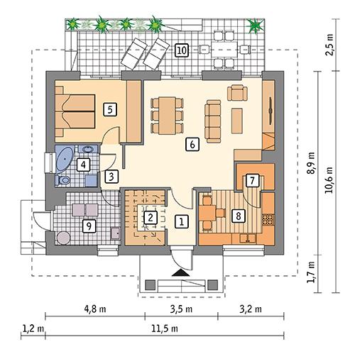 plans 1