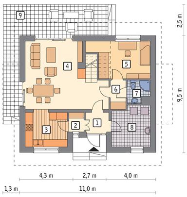 plans 1