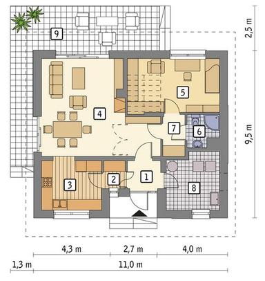 plans 1