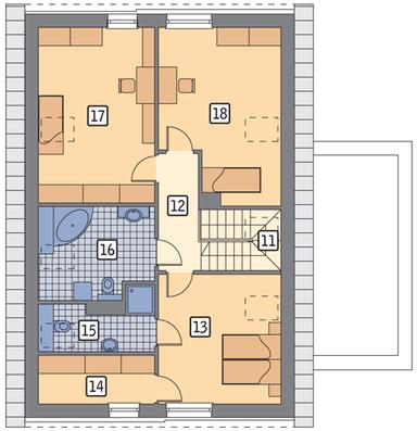 plans 2