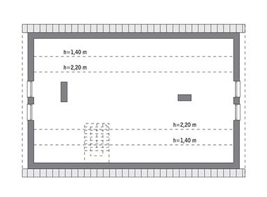 plans 2
