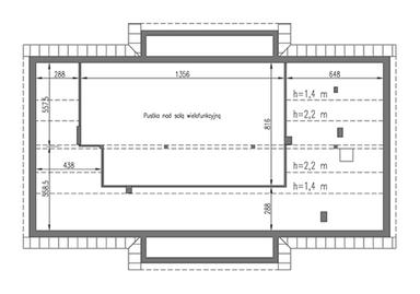 plans 2