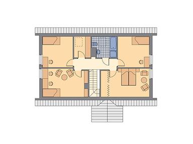 plans 2
