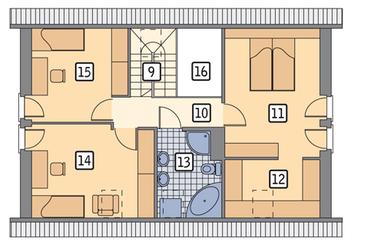 plans 2