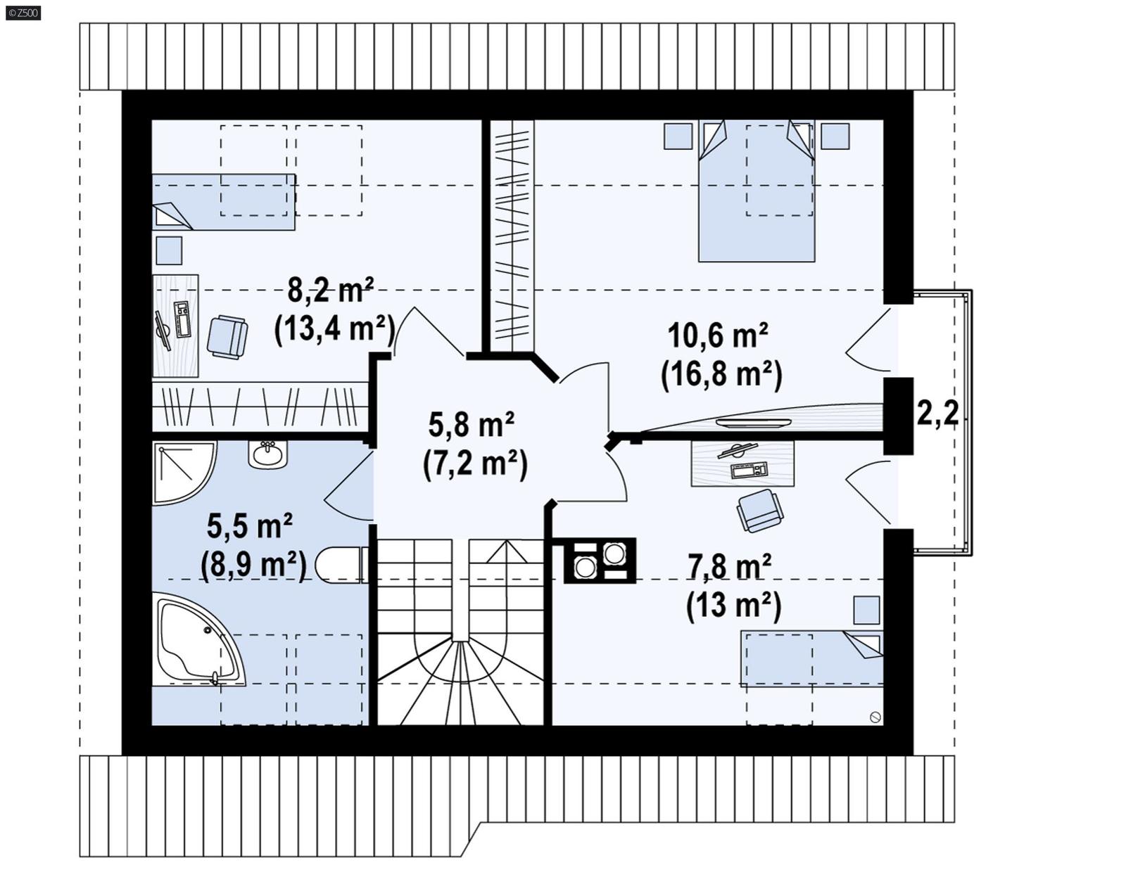 plans 2