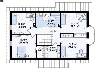 plans 2