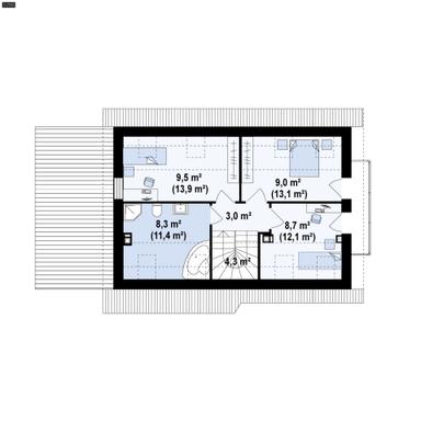 plans 2