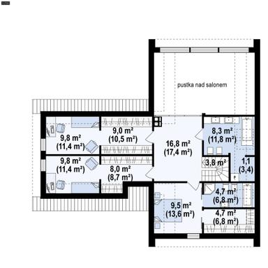 plans 2