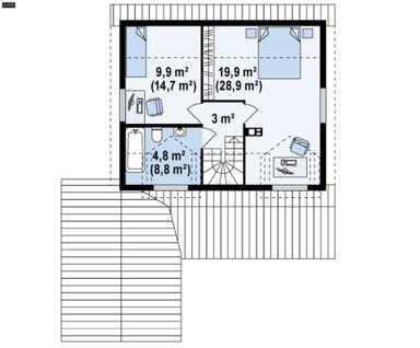 plans 2
