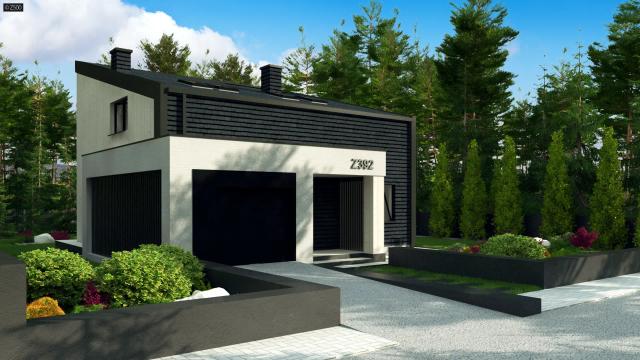 visualizations 2