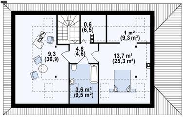 plans 2