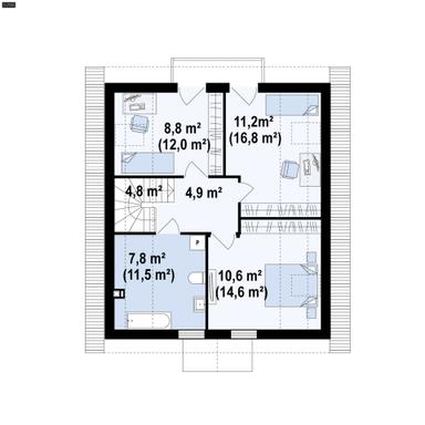 plans 2