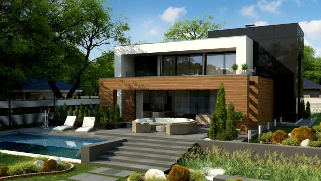 visualizations 2