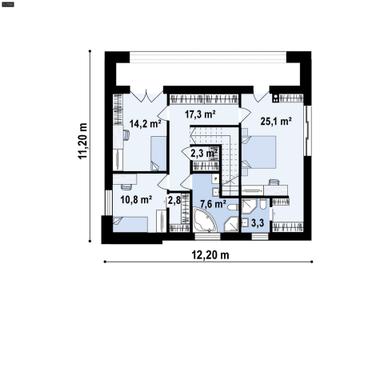 plans 2