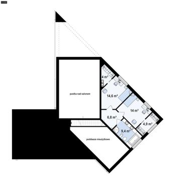 plans 2