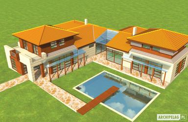 visualizations 2