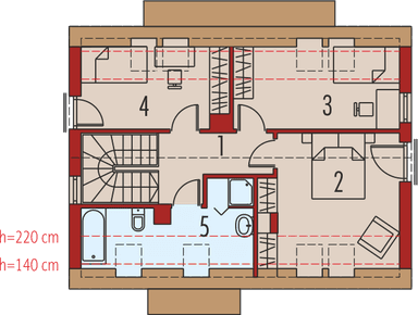 plans 2
