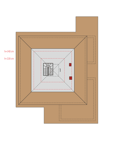 plans 2
