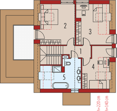 plans 2