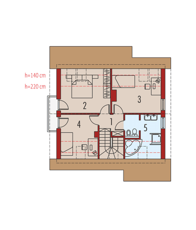 plans 2