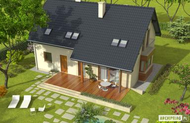 visualizations 1