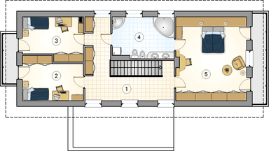 plans 2