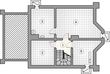 plans 3