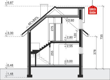 plans 3