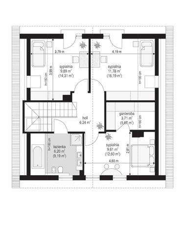 plans 2