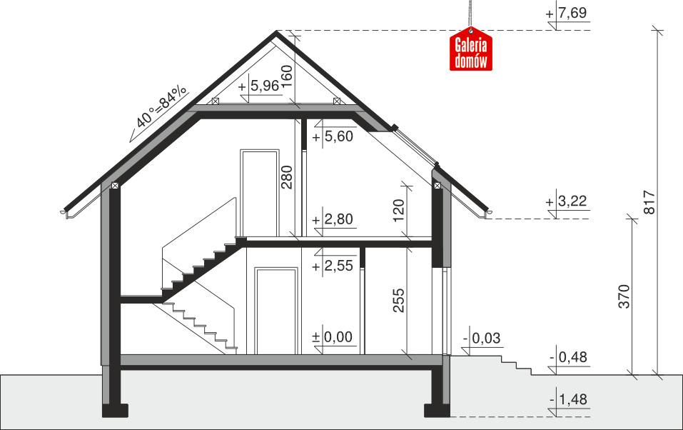 plans 3