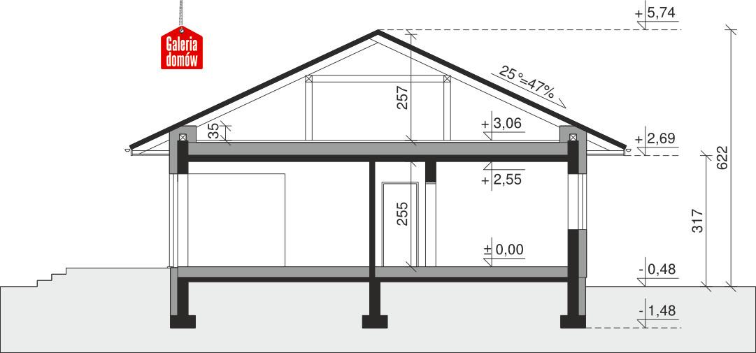 plans 2