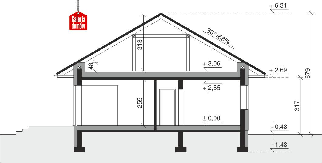 plans 2