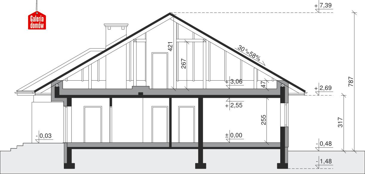 plans 2