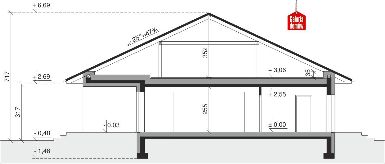 plans 2