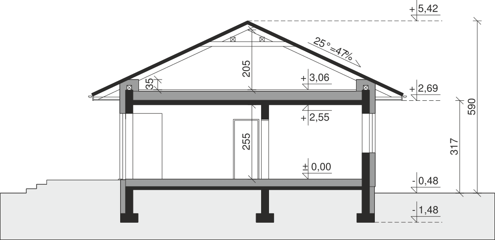 plans 2