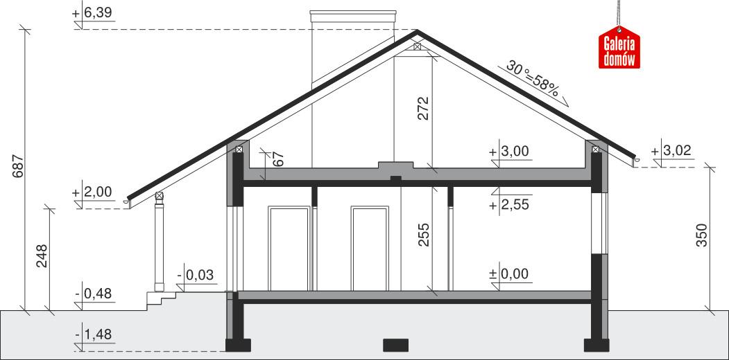 plans 2