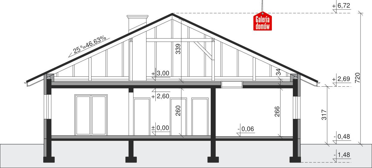 plans 2