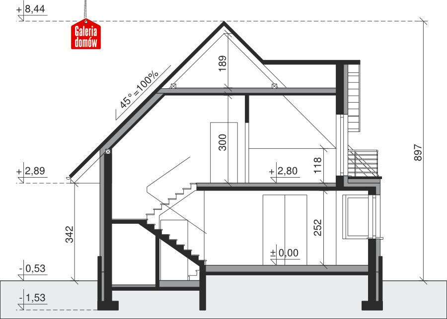 plans 3