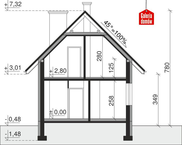 plans 3