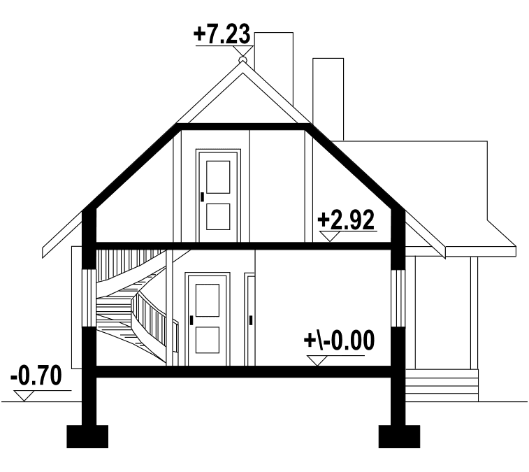 plans 3