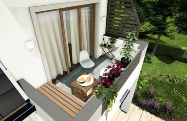 visualizations 4