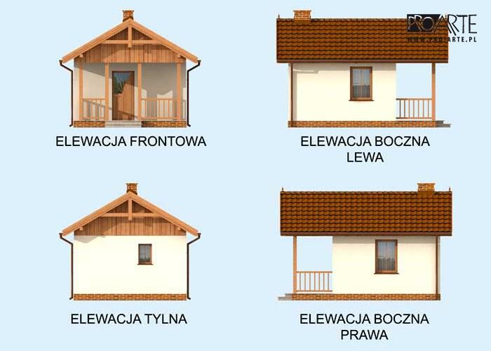 visualizations 4