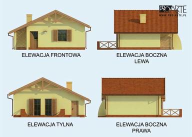 elevations 1