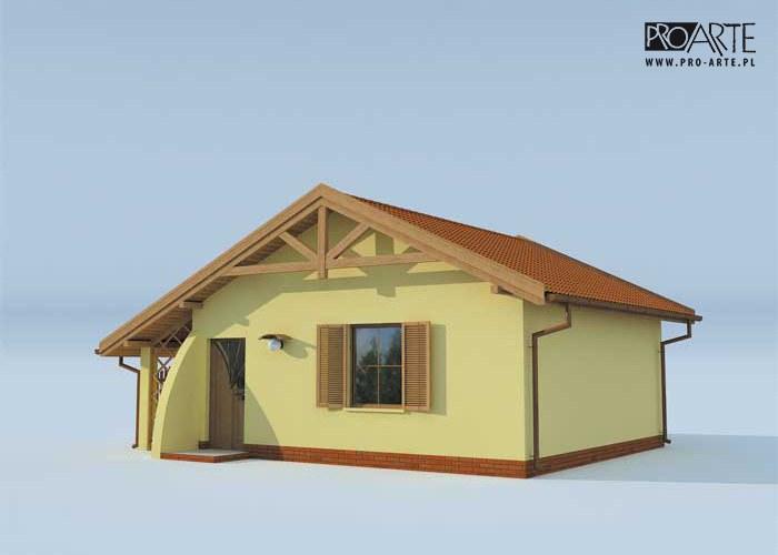 visualizations 2