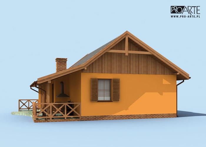 visualizations 4