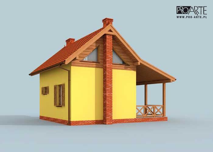 visualizations 2