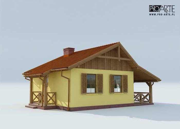 visualizations 4