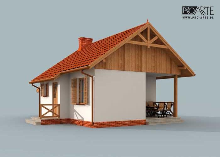 visualizations 2