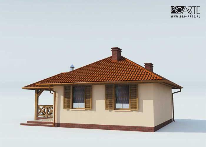 visualizations 4